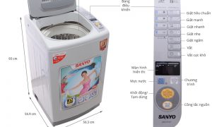 Sửa chữa máy giặt Sanyo tại nhà